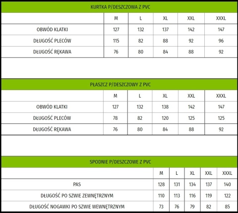 KPD YELLOW KURTKA PRZECIWDESZCZOWA PVC r.XXXL