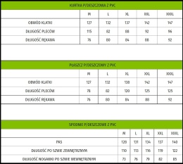 KPD YELLOW KURTKA PRZECIWDESZCZOWA PVC r.L