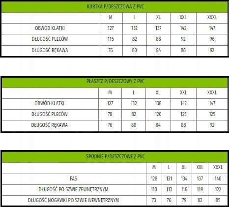 KPN BLUE KOMPLET NYLON PRZECIWDESZCZOWY GRANATOWY r.L