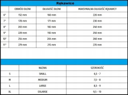 RĘKAWICE ROBOCZE ZIMOWE OCHRONNE WYTRZYMAŁE OCIEPLANE 12 PAR DUALTEX r.9