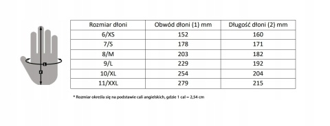 Rękawice ROBOCZE OCHRONNE MOCNE X-LATOS PROCERA 12 PAR r.8