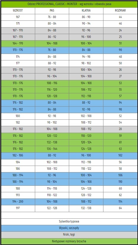 SPODENKI ROBOCZE KRÓTKIE BAWEŁNIANE CLASSIC 100 r.56